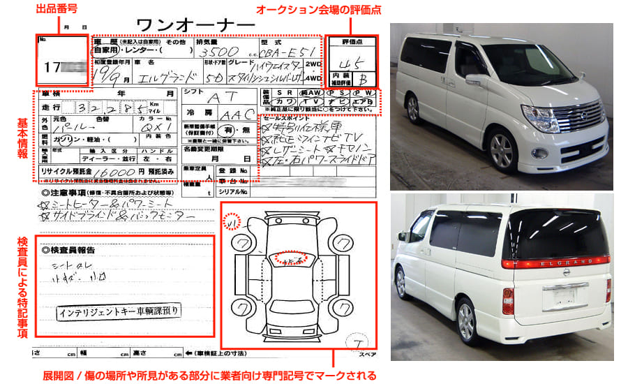 中古車オークション出品表参考画像